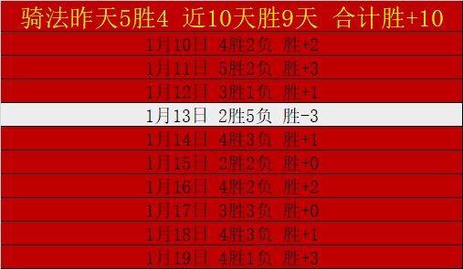 周六,德甲赛事,沃尔夫斯堡,宝威体育官网,BaoWei,Sports,足球直播,篮球赛事,体育高清,NBA直播