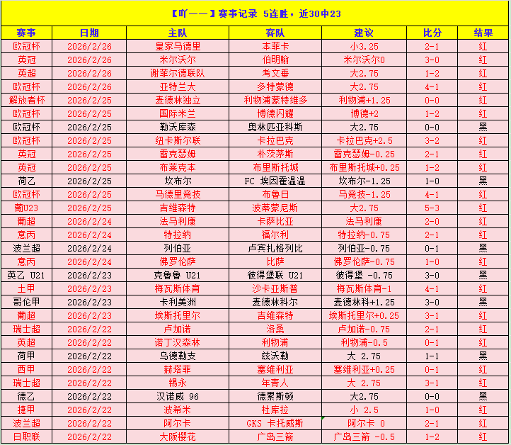 罗马总监高,度评价毕尔,巴鄂竞技悠,宝威体育官网,BaoWei,Sports,足球直播,篮球赛事,体育高清,NBA直播