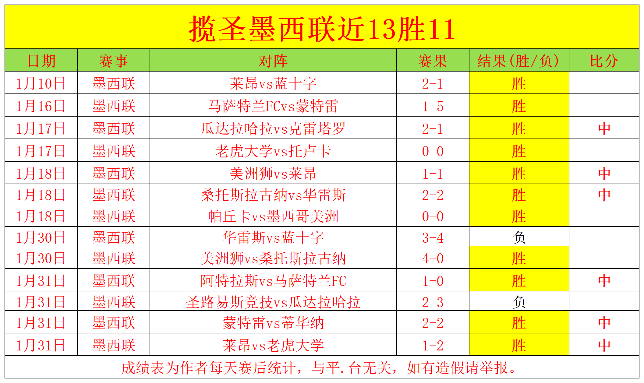 精选篮球推,专家专注质,合分析,宝威体育官网,BaoWei,Sports,足球直播,篮球赛事,体育高清,NBA直播