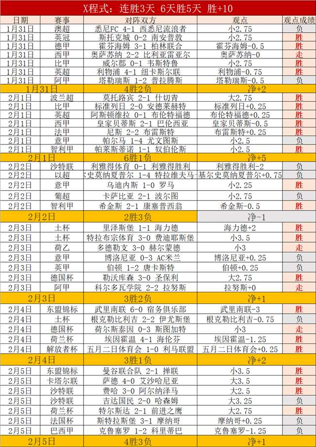 维尔茨受伤,赫内斯公布,新援顶替计,宝威体育官网,BaoWei,Sports,足球直播,篮球赛事,体育高清,NBA直播