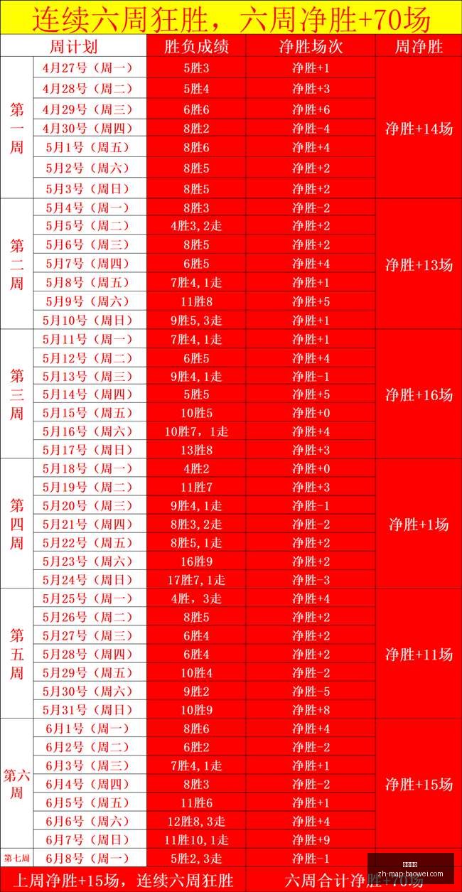 独家解析深,度解读热门,赛事,宝威体育官网,宝威体育App,宝威体育直播,宝威体育互动,宝威体育平台