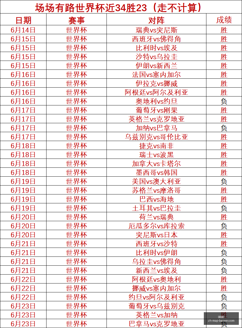 独家祝铭震,转会山东,转会,宝威体育官网,宝威体育App,宝威体育直播,宝威体育互动,宝威体育平台