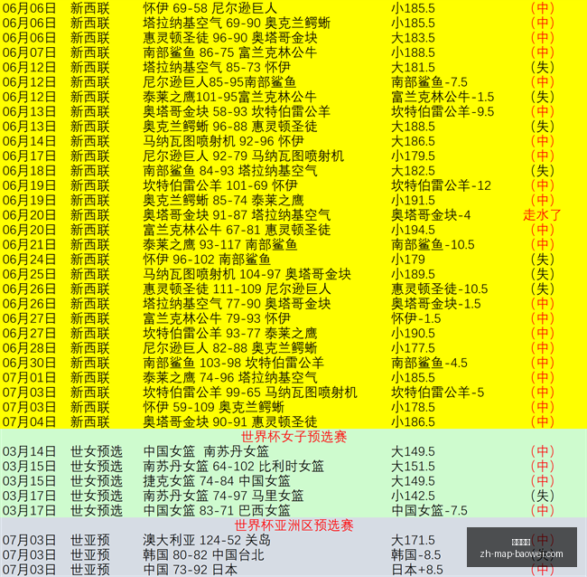 宝威体育,宝威体育官网,宝威体育App,宝威体育官网,宝威体育App,宝威体育直播,宝威体育互动,宝威体育平台