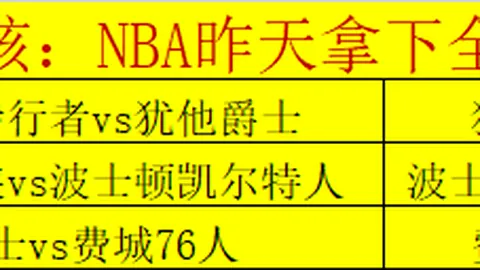 “萨巴伦卡澳网力争夺女单三连霸桂冠”