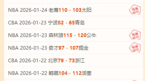 渡边雄太：专注竞技，中国队视作强劲对手