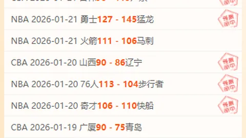 《西甲早场焦点战：皇马能否力挽狂澜，应对一周双赛挑战？》