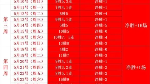 独家解析深度解读，宝威体育官网，热门赛事，战绩详析总分盘点