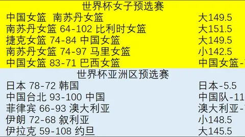 宝威体育宝威体育官网数据冲到055413引发关注