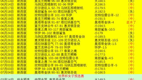 宝威体育 060713